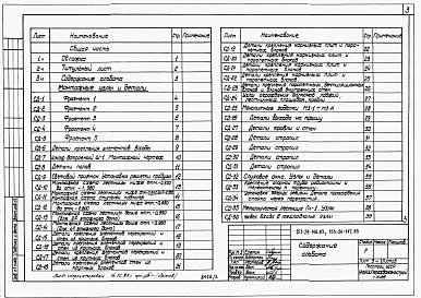 Состав фльбома. Типовой проект 153-24-146.83Альбом 2 Монтажные узлы и детали