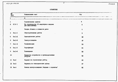 Состав фльбома. Типовой проект 153-24-146.83Альбом 4.86 Сметы