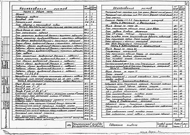 Состав фльбома. Типовой проект 154-24-55Альбом 1 Архитектурно-строительные, санитарно-технические и электротехнические чертежи