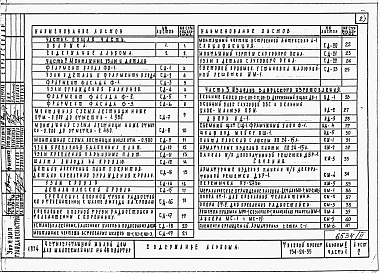 Состав фльбома. Типовой проект 154-24-55Альбом 2 Монтажные узлы и детали, изделия заводского изготовления