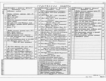 Состав фльбома. Типовой проект 902-1-153.88Альбом 3 Надземная часть. Общие чертежи. Архитектурные решения. Конструкции железобетонные.  Конструкции металлические (из тп 902-1-148.88)