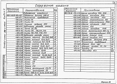 Состав фльбома. Типовой проект 902-1-153.88Альбом 4 Изделия.  Изделия (из тп 902-1-148.88)