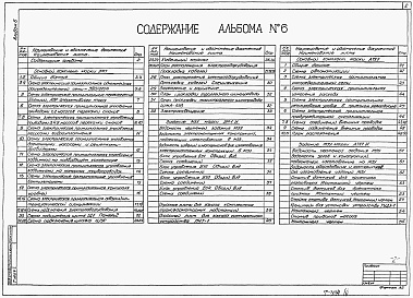 Состав фльбома. Типовой проект 902-1-153.88Альбом 6 Решение с регулируемым электроприводом. Силовое электрооборудование.  Технологический контроль (из тп 902-1-148.88)