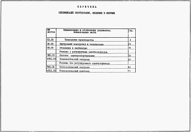 Состав фльбома. Типовой проект 902-1-153.88Альбом 11Спецификации оборудования (из тп 902-1-148.88)