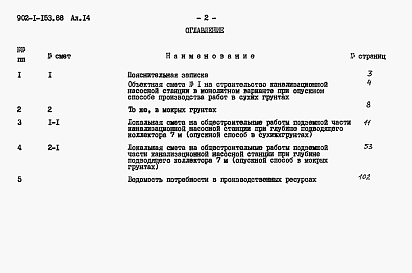 Состав фльбома. Типовой проект 902-1-153.88Альбом 14 Сметы. Подземная часть