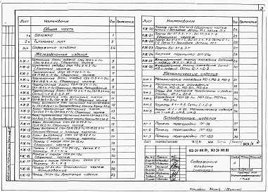 Состав фльбома. Типовой проект 163-24-148.83Альбом 3 Изделия заводского изготовления 