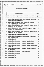 Состав фльбома. Типовой проект 163-24-148.83Альбом 5 Ведомости потребности в материалах