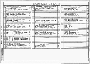 Состав фльбома. Типовой проект 902-1-152.88Альбом 5 Подземная часть.  Конструкции железобетонные. Конструкции металлические.  Изделия