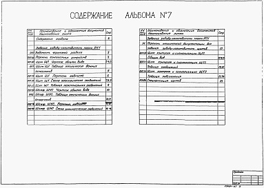 Состав фльбома. Типовой проект 902-1-152.88Альбом 7 Задание заводам-изготовителям. Решение с регулируемым электроприводом. Силовое электрооборудование. Технологический контроль (из тп 902-1-148.88)