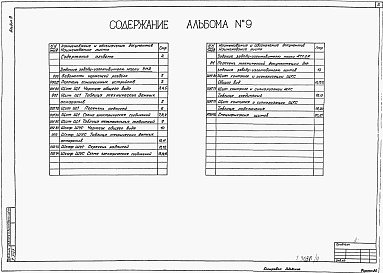 Состав фльбома. Типовой проект 902-1-152.88Альбом 9 Задание заводам-изготовителям.  Решение без регулируемого электропривода. Силовое электрооборудование.  Технологический контроль (902-1-148.88)