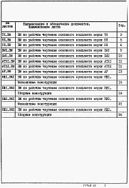 Состав фльбома. Типовой проект 902-1-152.88Альбом 12 Ведомости потребности в материалах.