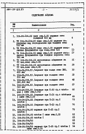 Состав фльбома. Типовой проект 164-24-164.83Альбом 3 Ведомости потребности в материалах