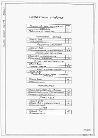 Состав фльбома. Типовой проект 902-1-43Альбом 2 Нестандартизированное оборудование