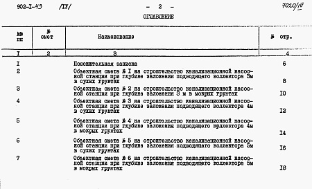 Состав фльбома. Типовой проект 902-1-43Альбом 4 Сметы