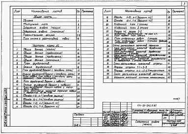 Состав фльбома. Типовой проект 174-24-242.13.87Альбом 1 Архитектурно-строительная, санитарно-техническая и электротехническая части