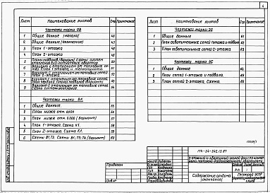 Состав фльбома. Типовой проект 174-24-242.13.87Альбом 1 Архитектурно-строительная, санитарно-техническая и электротехническая части