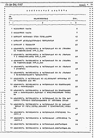 Состав фльбома. Типовой проект 174-24-242.13.87Альбом 5 Ведомости потребности в материалах 