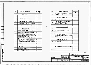 Состав фльбома. Типовой проект 183-24-188.84Альбом 1 Архитектурно-строительные, санитарно-технические и электротехнические чертежи