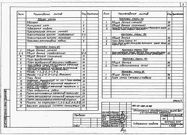 Состав фльбома. Типовой проект 183-24-280.13.88Альбом 1 Архитектурно-строительные, санитарно-технические и электрические чертежи