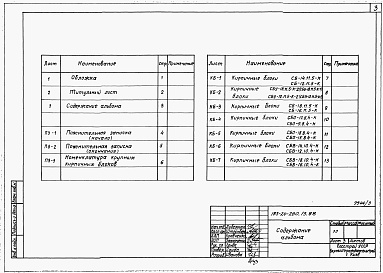 Состав фльбома. Типовой проект 183-24-280.13.88Альбом 3 Индустриальные изделия /крупные кирпичные блоки/ 