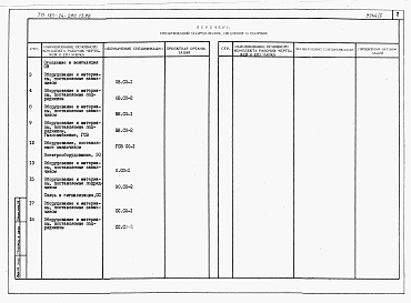 Состав фльбома. Типовой проект 183-24-280.13.88Альбом 5 Спецификация оборудования