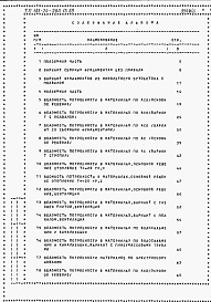 Состав фльбома. Типовой проект 183-24-280.13.88Альбом 6 Ведомости потребности в материалах