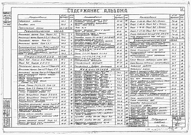 Состав фльбома. Типовой проект 902-2-56Альбом 1 Технологическая, строительная, механическая и электротехнические части