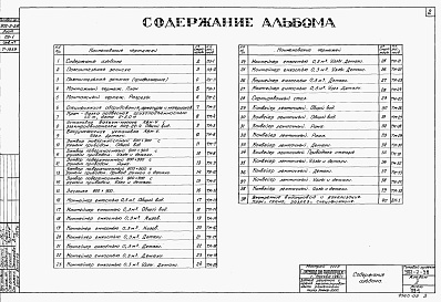 Состав фльбома. Типовой проект 902-2-58Альбом 2 Технологическая и механическая части. Внутренние водопровод и канализация