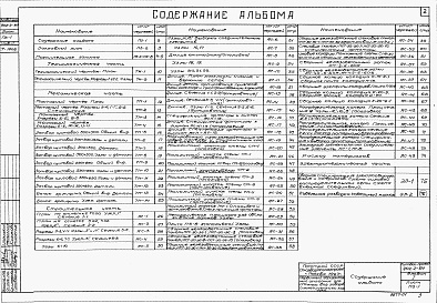 Состав фльбома. Типовой проект 902-2-64Альбом 1 Технологическая, строительная, механическая и электротехническая части