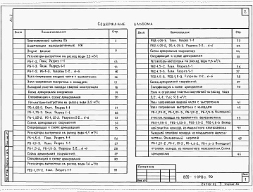 Состав фльбома. Типовой проект 820-1-098с.90Альбом 1 Пояснительная записка. Конструкции железобетонные. Спецификация оборудования     