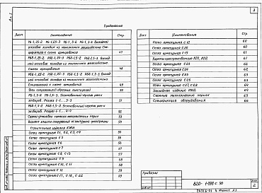 Состав фльбома. Типовой проект 820-1-098с.90Альбом 1 Пояснительная записка. Конструкции железобетонные. Спецификация оборудования     