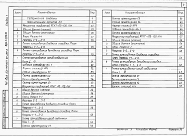 Состав фльбома. Типовой проект 820-1-099.90Альбом 1 Пояснительная записка. Конструкции железобетонные