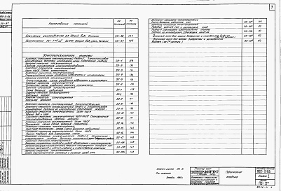 Состав фльбома. Типовой проект 902-2-66Альбом 1 Часть 1 - Общая пояснительная записка и архитектурно-строительная часть. Часть 2 - Технологическая, механическая и электротехническая части