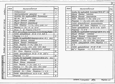 Состав фльбома. Типовой проект 820-2-033.90Альбом1 Пояснительная записка. Конструкции железобетонные. Силовое электрооборудование     