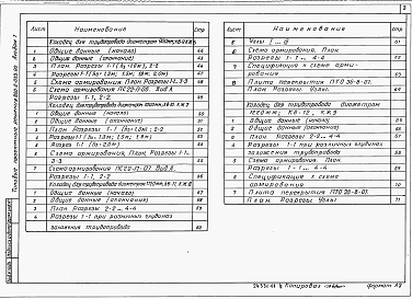 Состав фльбома. Типовой проект 820-2-033.90Альбом1 Пояснительная записка. Конструкции железобетонные. Силовое электрооборудование     