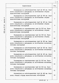 Состав фльбома. Типовой проект 820-04-37.90Альбом 3 Ведомости потребности в материалах  