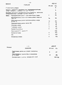 Состав фльбома. Типовой проект 902-2-66Альбом 3 Сметы