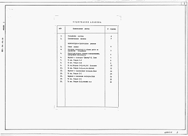 Состав фльбома. Типовой проект 820-04-50.93Альбом 1 Пояснительная записка. Архитектурно-строительные решения