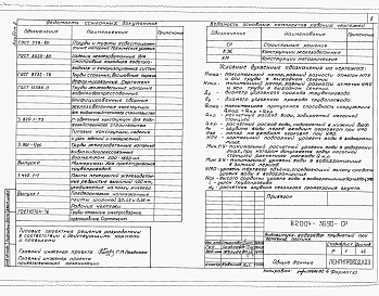 Состав фльбома. Типовой проект 820-04-51.93Альбом 2 Примененный 820-04-36.90 Водовыпуск-водозабор трубчатый при земляной плотине на расход воды до 1,5м3/с при напоре до 12 м. Строительные решения. Строительные решения. Конструкции железобетонные