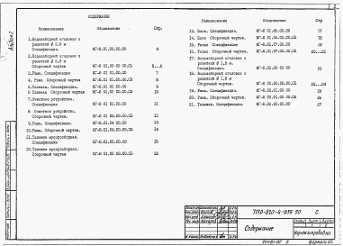 Состав фльбома. Типовой проект 820-4-039.90Альбом 2 Конструкции металлические     