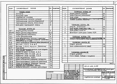 Состав фльбома. Типовой проект 183-24-283.13.88Альбом 1 Архитектурно-строительные, санитарно-технические и электротехнические чертежи