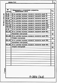 Состав фльбома. Типовой проект 902-1-150.2.88Альбом 12 Ведомости потребности в материалах 