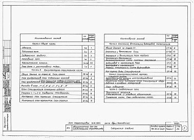 Состав фльбома. Типовой проект 184-24-11.13.87Альбом 1 Архитектурно-строительная, санитарно-техническая и электротехническая части