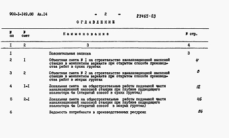 Состав фльбома. Типовой проект 902-1-149.88Альбом 14Сметы. Подземная часть.