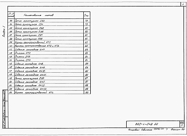 Состав фльбома. Типовой проект 820-4-046.92Альбом 1 Пояснительная записка. Строительные решения. Конструкции железобетонные     