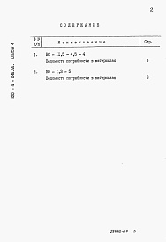 Состав фльбома. Типовой проект 820-4-046.92Альбом 4 Ведомости потребности в материалах 