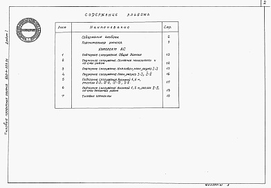 Состав фльбома. Типовой проект 820-4-053.94Альбом 1 Пояснительная записка. Архитектурно-строительные решения. Железобетонные конструкции. Арматурные и закладные изделия     