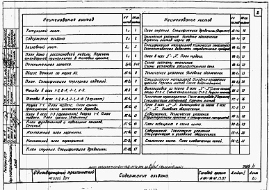 Состав фльбома. Типовой проект 184-24-61.13.87Альбом 1 Архитектурно-строительные, санитарно-технические чертежи