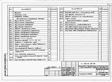 Состав фльбома. Типовой проект 184-24-180.84Альбом 1 Архитектурно-строительные и электротехнические чертежи