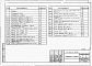 Состав фльбома. Типовой проект 184-24-180.84Альбом 3 Примененный из ТП 184-24-183.84 Индустриальные изделия